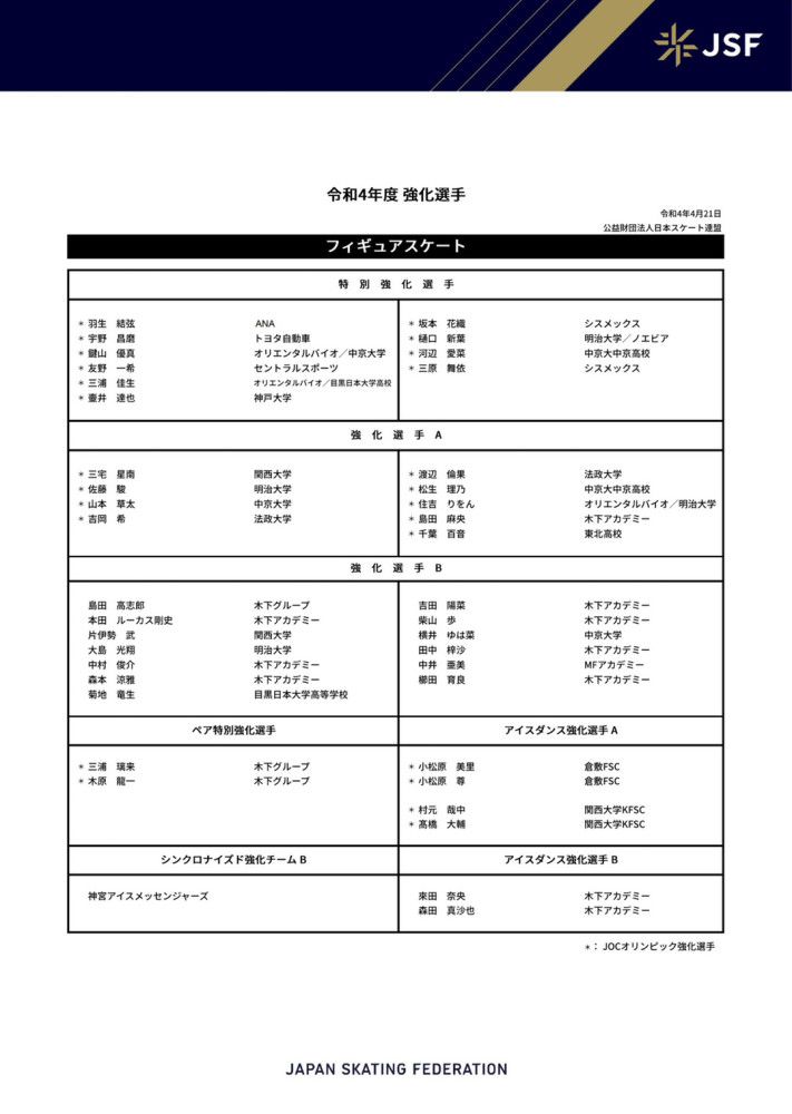 事件36场18球！